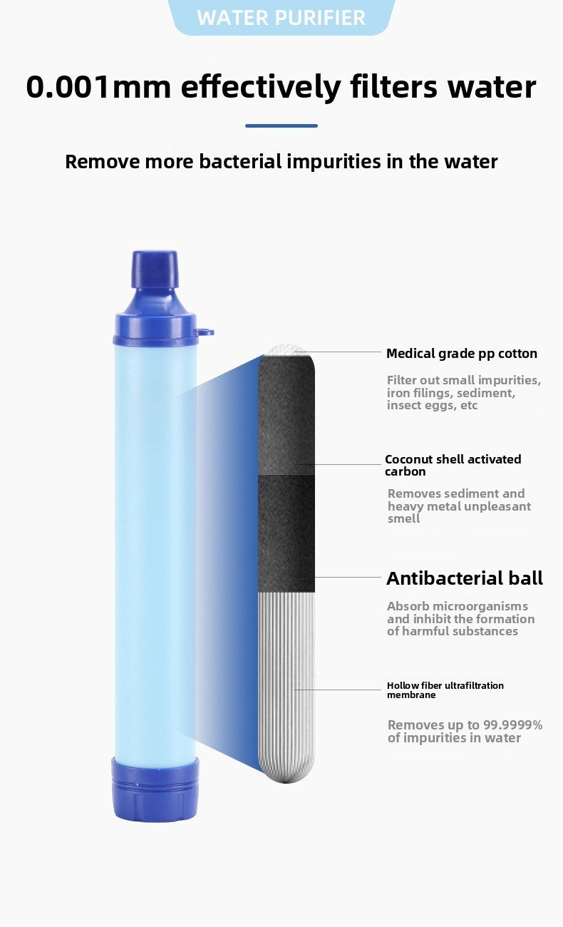 Personal Water Filter