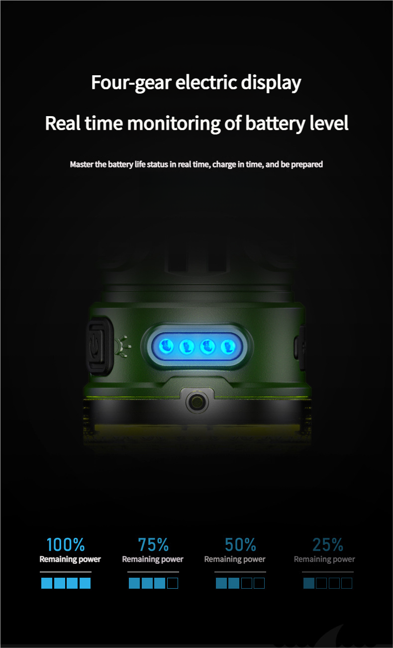 Camping Light with Mosquito Repellent Function