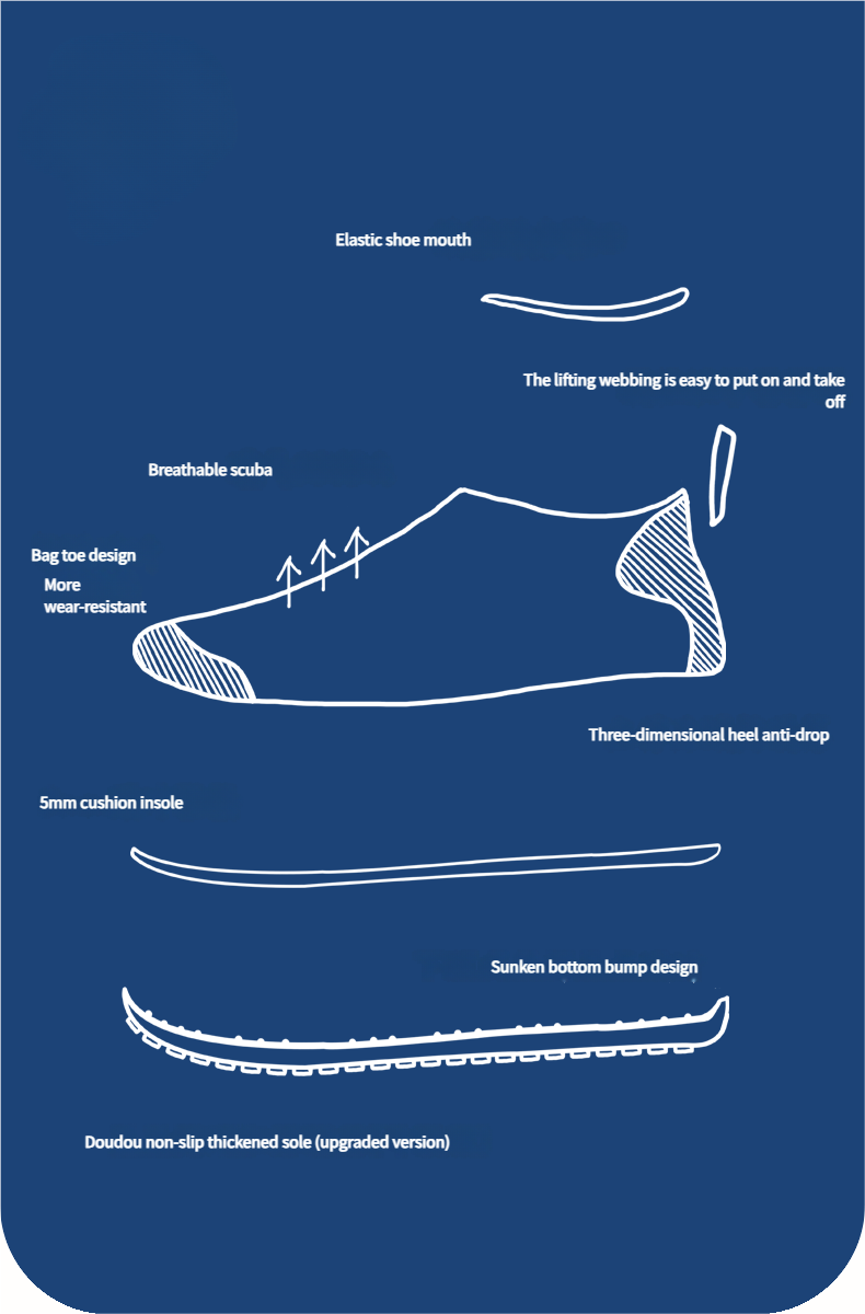 Thickened Soft Sole Quick-Dry Beach Shoes