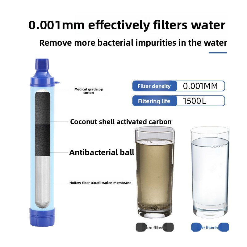 Personal Water Filter